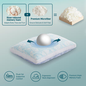Cotelovo outer pillowcase shown as machine-washable for easy care