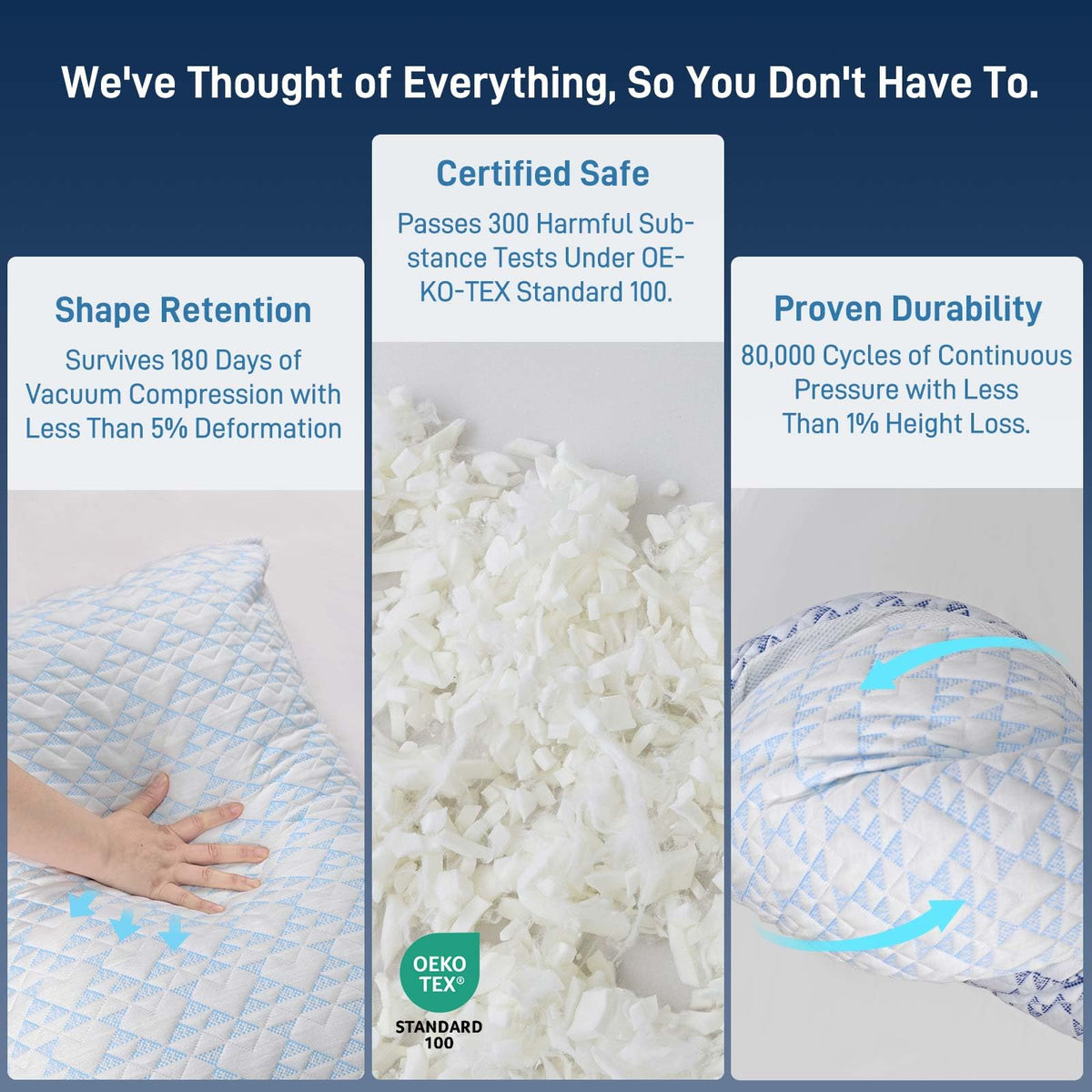 Cotelovo storage bag included for storing extra filling