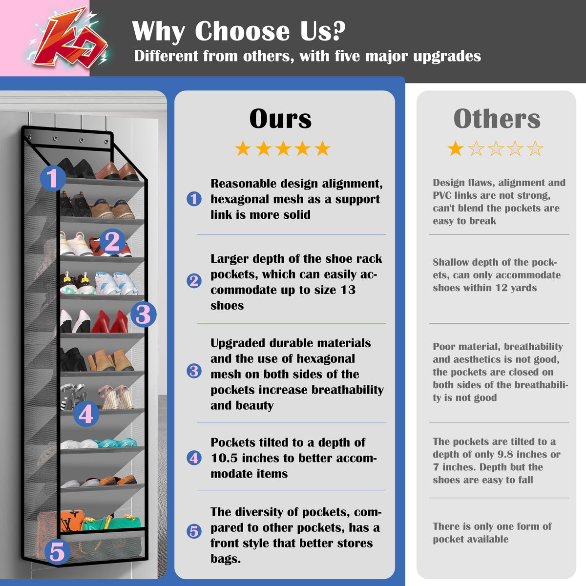 Cotohim over-the-door organizer in use saving floor space in a small room