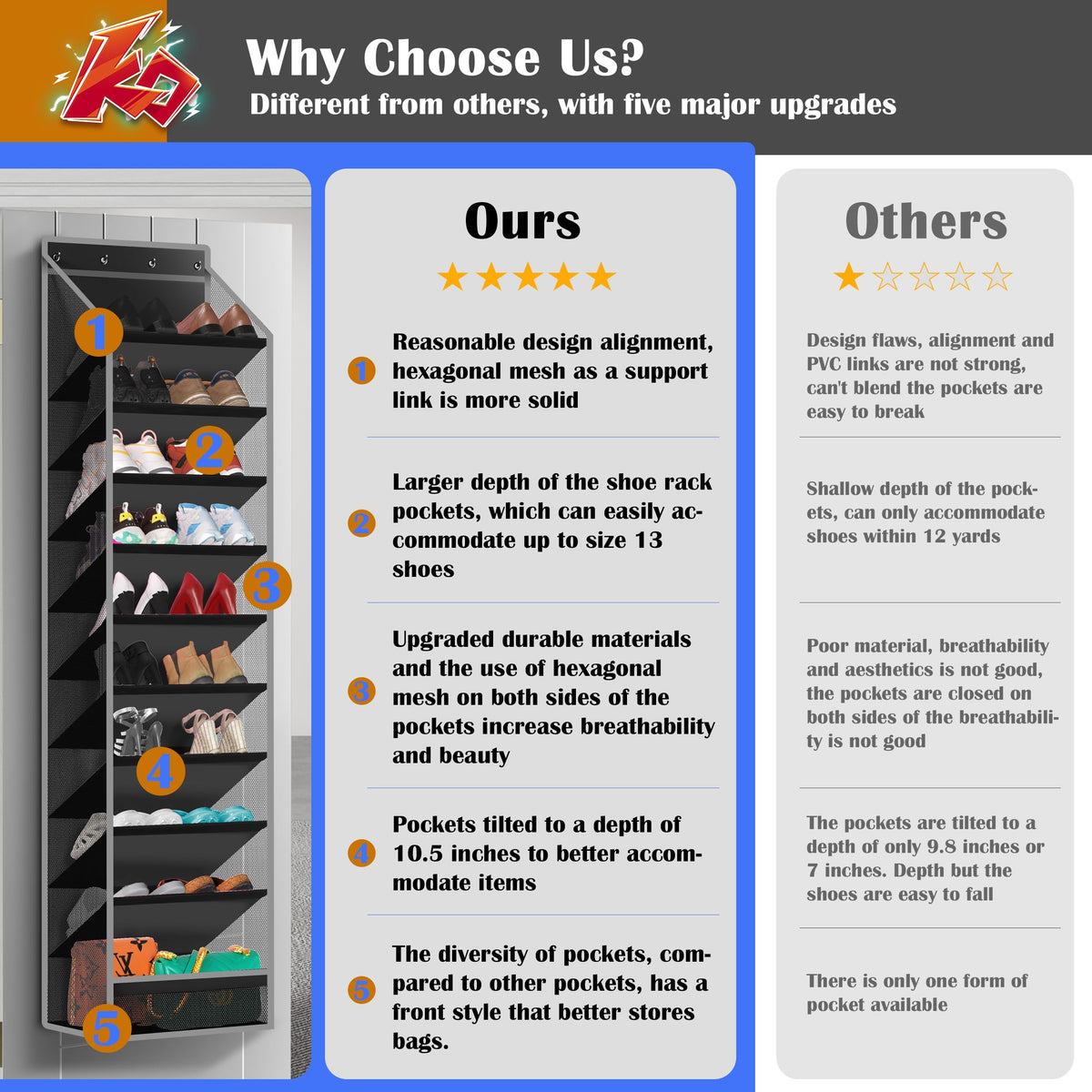 Cotohim space-saving black door organizer keeps rooms tidy.