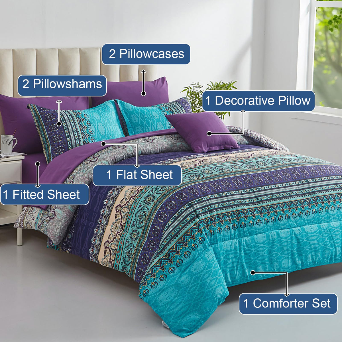 Cottolester aqua floral pattern close-up showing vibrant print and soft finish.