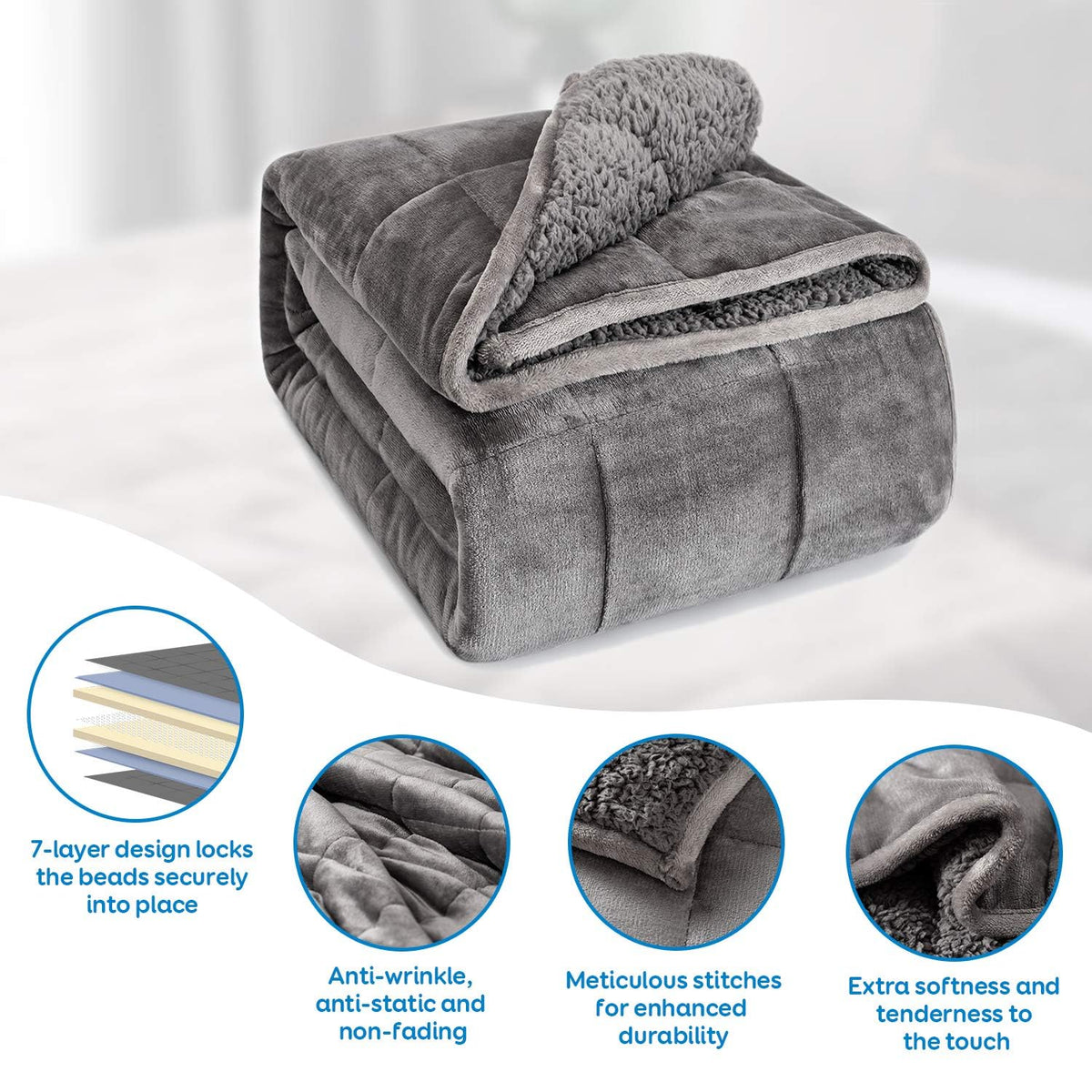 Cottonblue flannel gray surface image highlights smooth exterior and warmth.