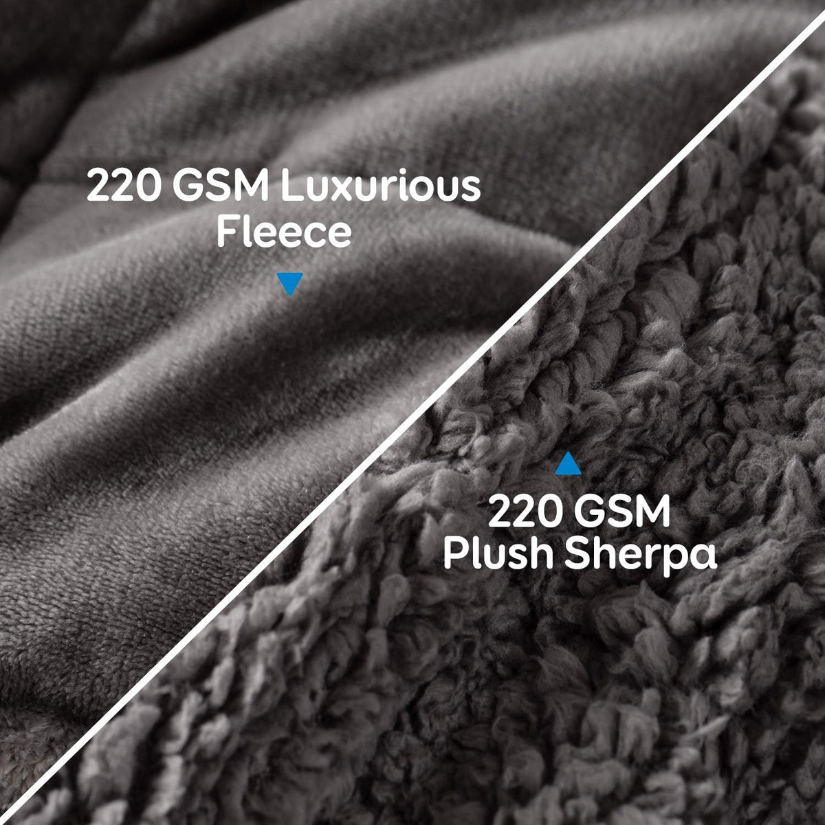 Cottonblue sherpa fleece gray closeup shows plush texture and softness.