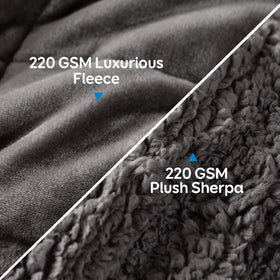 Cottonblue sherpa fleece gray closeup shows plush texture and softness.