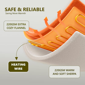 Cozorbt detachable controller image demonstrating easy washing and maintenance