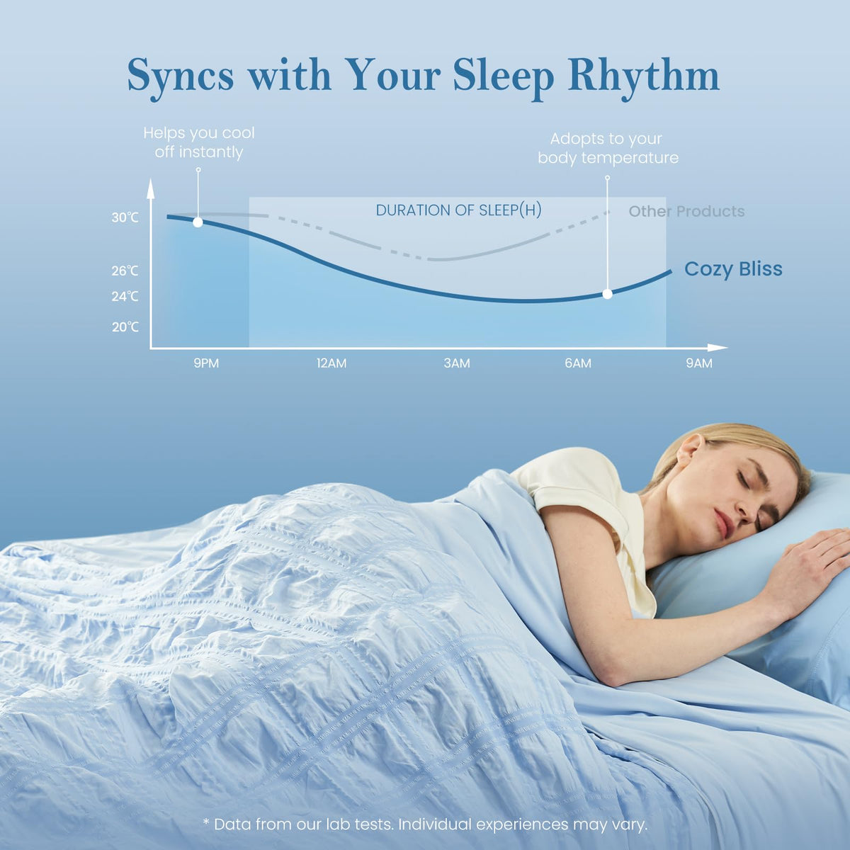 Cozy Bliss OEKO-TEX certified fabric for safe use