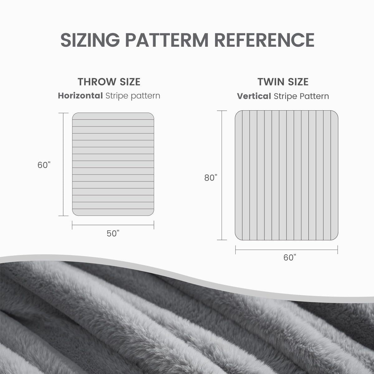 Cozy Bliss edge stitching detail highlights lasting softness.