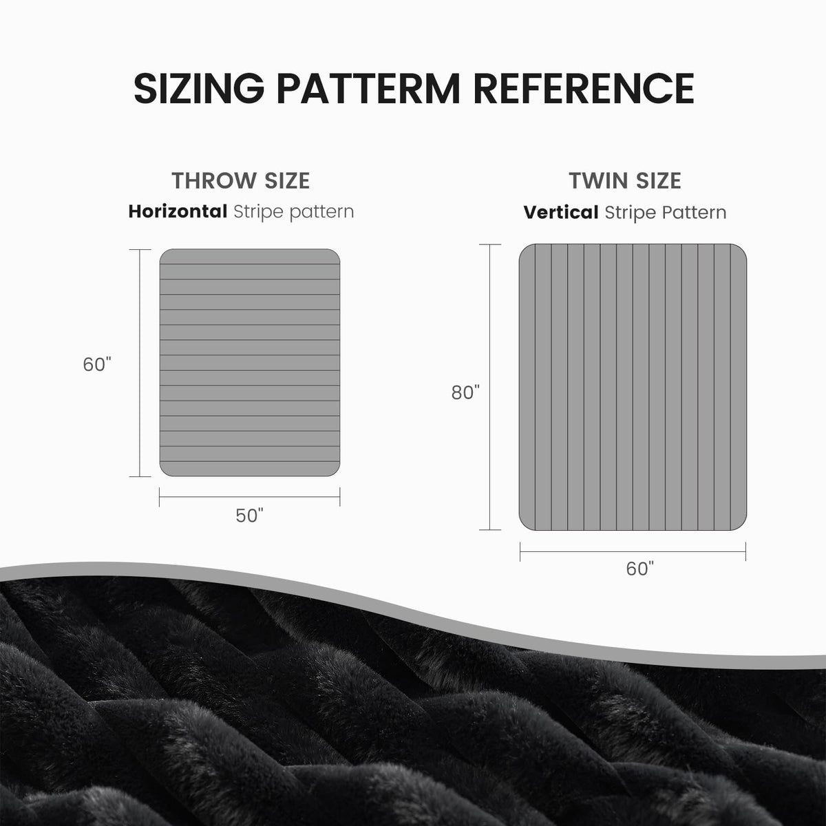 Cozy Bliss gift-ready blanket appeals as a thoughtful present.