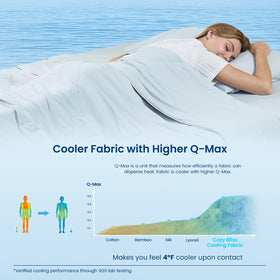 Cozy Bliss machine-washable cover shown for easy care and convenience.