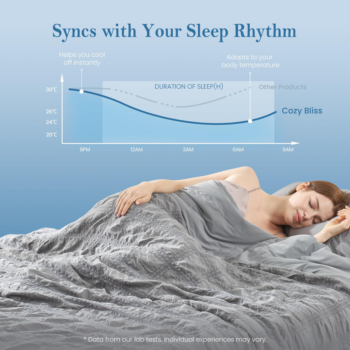 Cozy Bliss OEKO-TEX certified fabric is skin-friendly and safe for sensitive sleepers.