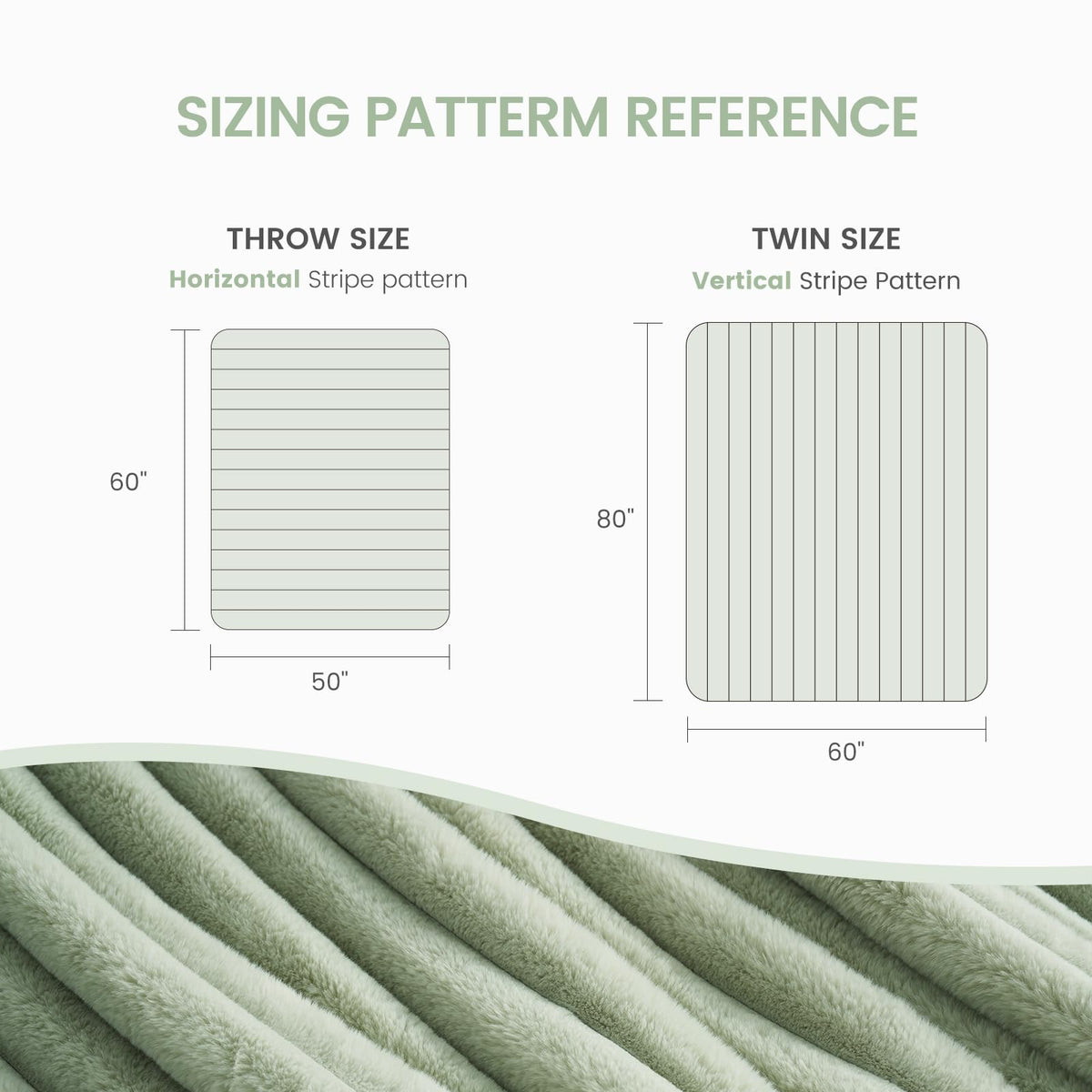 Sage-green Cozy Bliss throw complements neutral decor