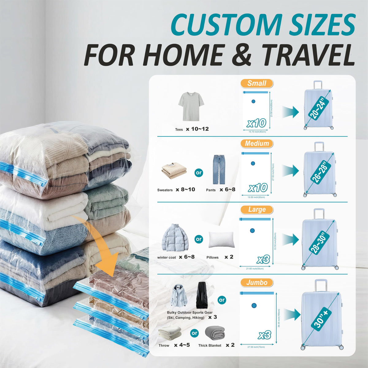 Cozy Essential triple-seal and double-zip protection for clothes