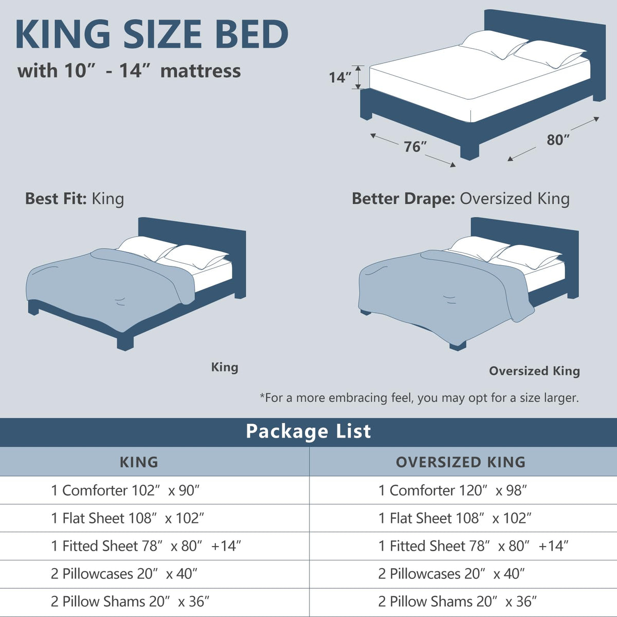 CozyLux King Size Comforter Set Beige shams finish the bed-in-a-bag look.