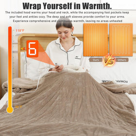 COZYTY 1-4 hour auto-shutoff timer helps save energy
