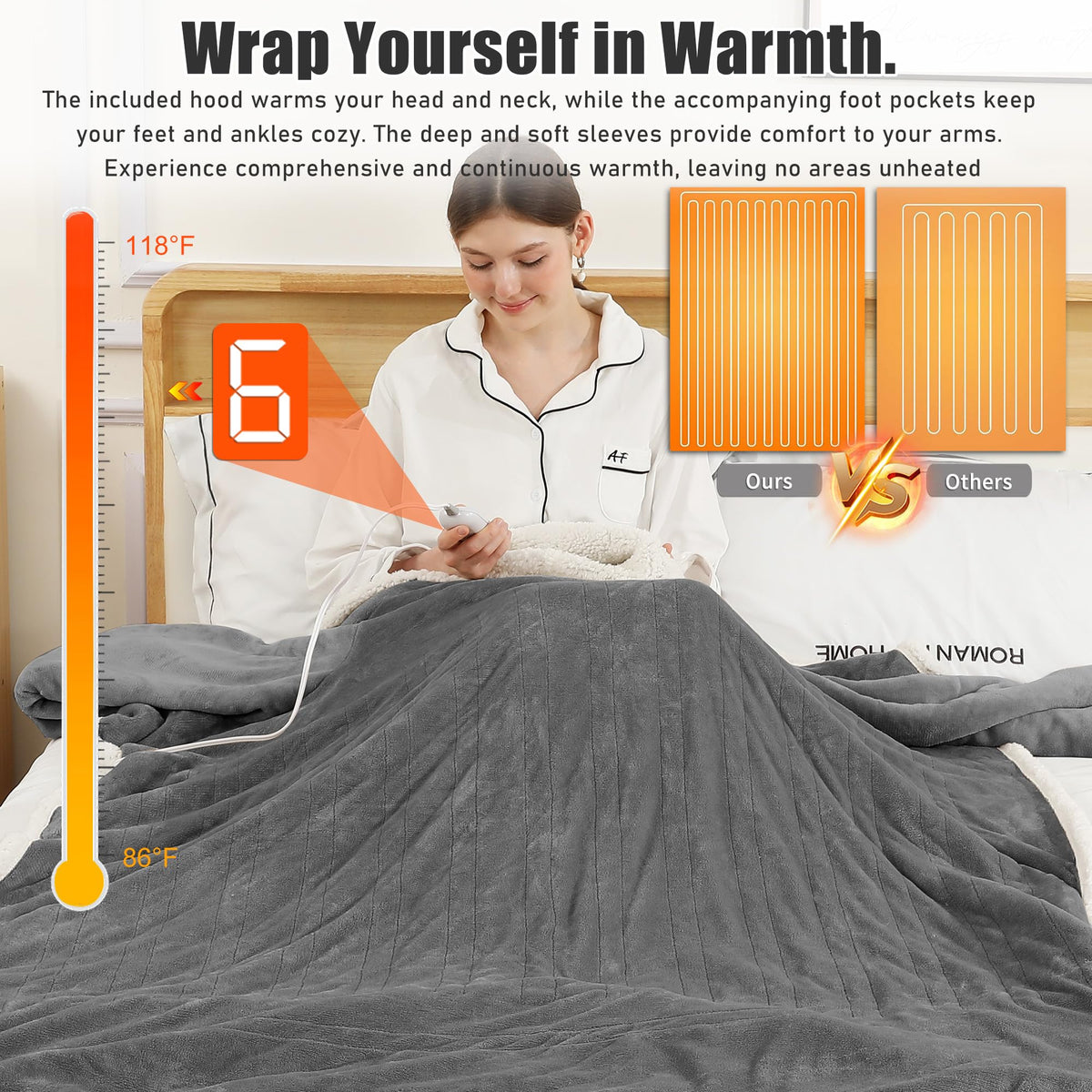 COZYTY ETL safety features protect against overheating.
