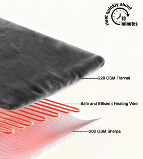 COZYXWORLD removable controller close-up for easy, mess-free operation
