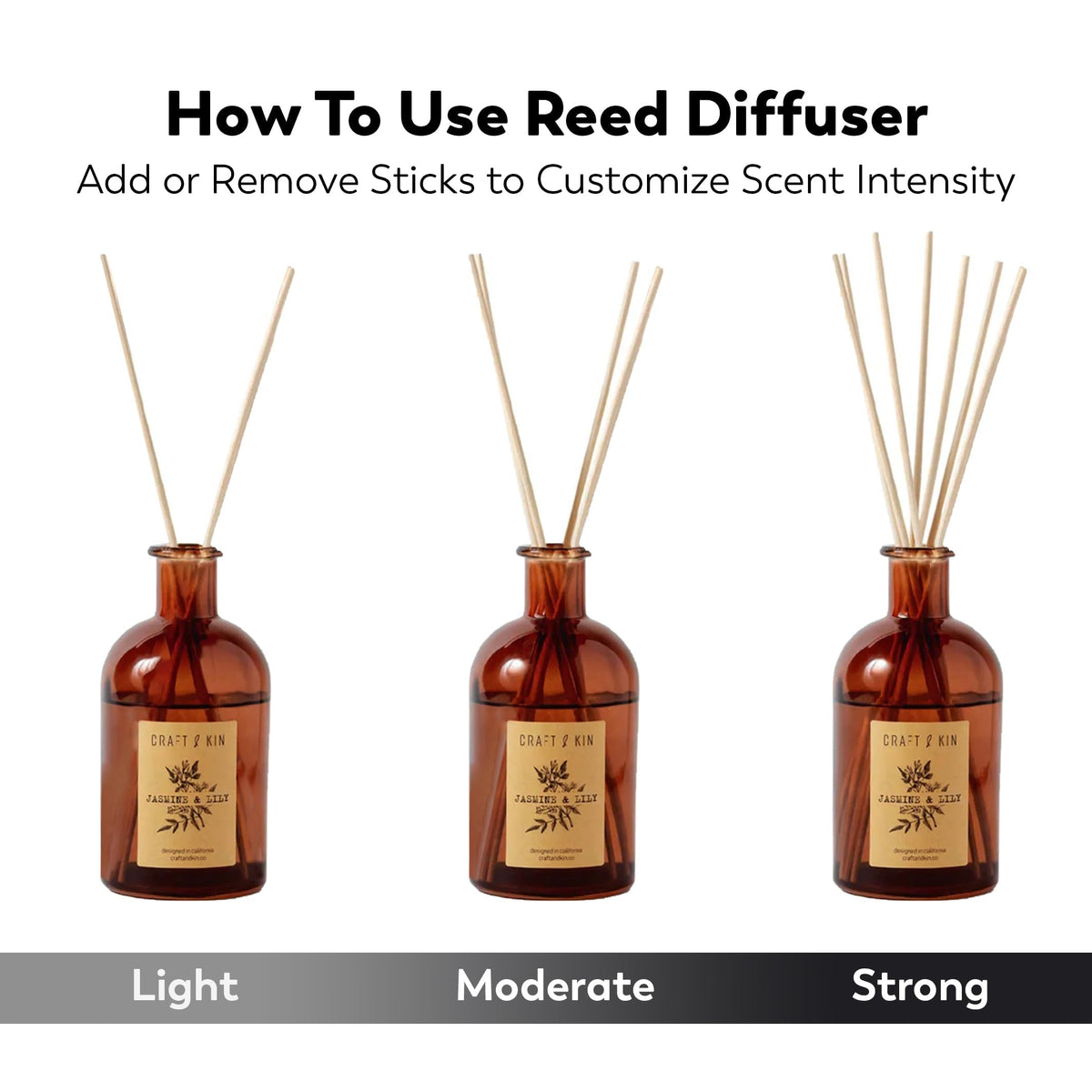Craft & Kin diffuser in a bathroom creating tranquil ambience