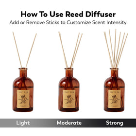 Craft & Kin diffuser in a bathroom creating tranquil ambience