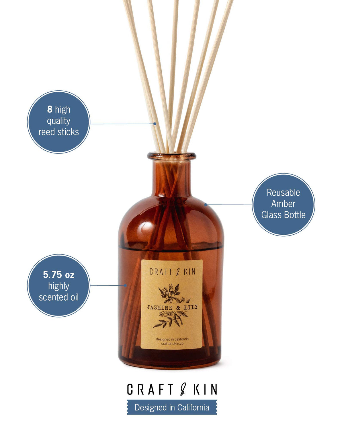 Open packaging view of Craft & Kin Lily & Jasmine diffuser set