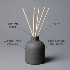 Gift-ready holiday packaging from Craft & Kin for fragrance lovers.