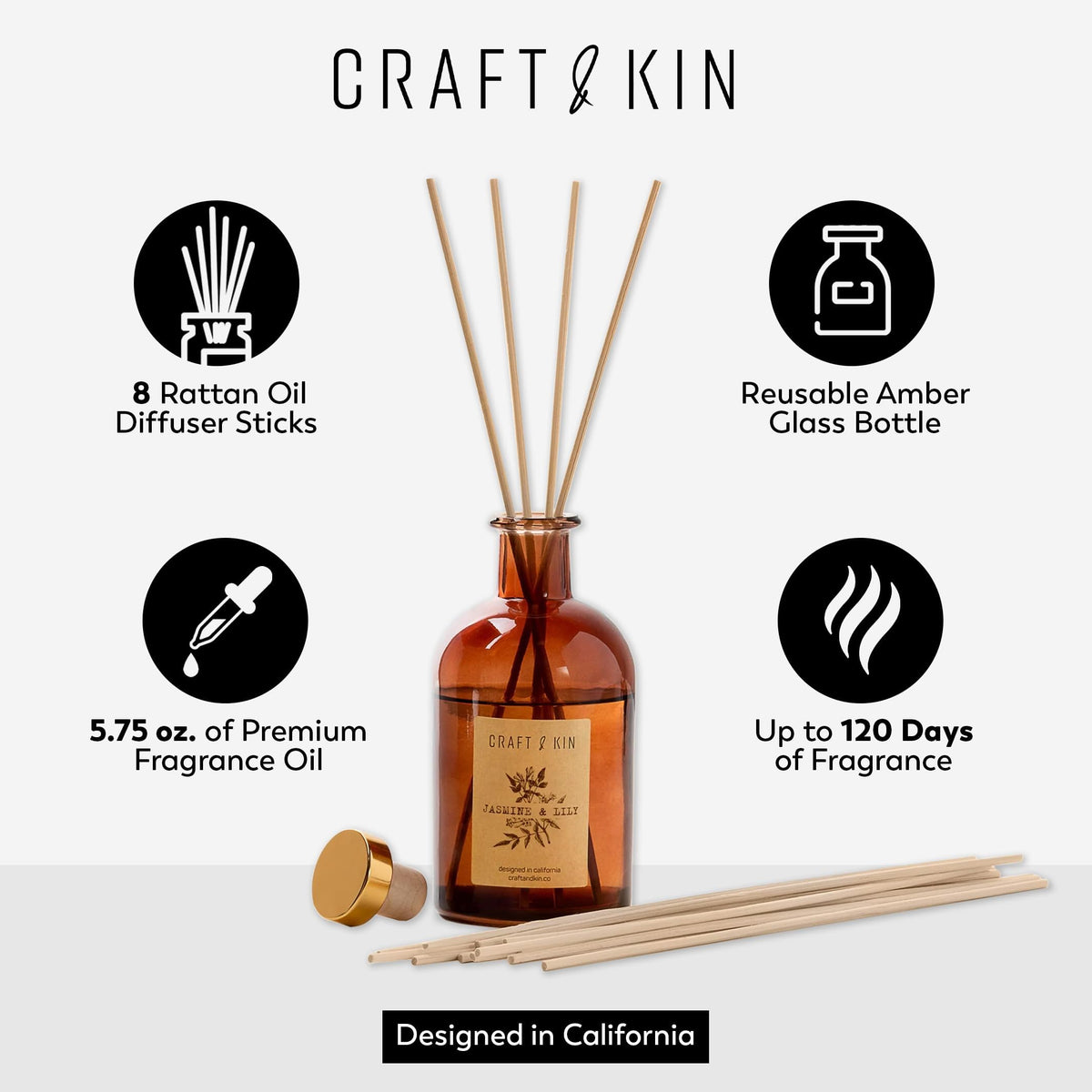Jasmine and Lily essential oil bottle from Craft & Kin for relaxing scent