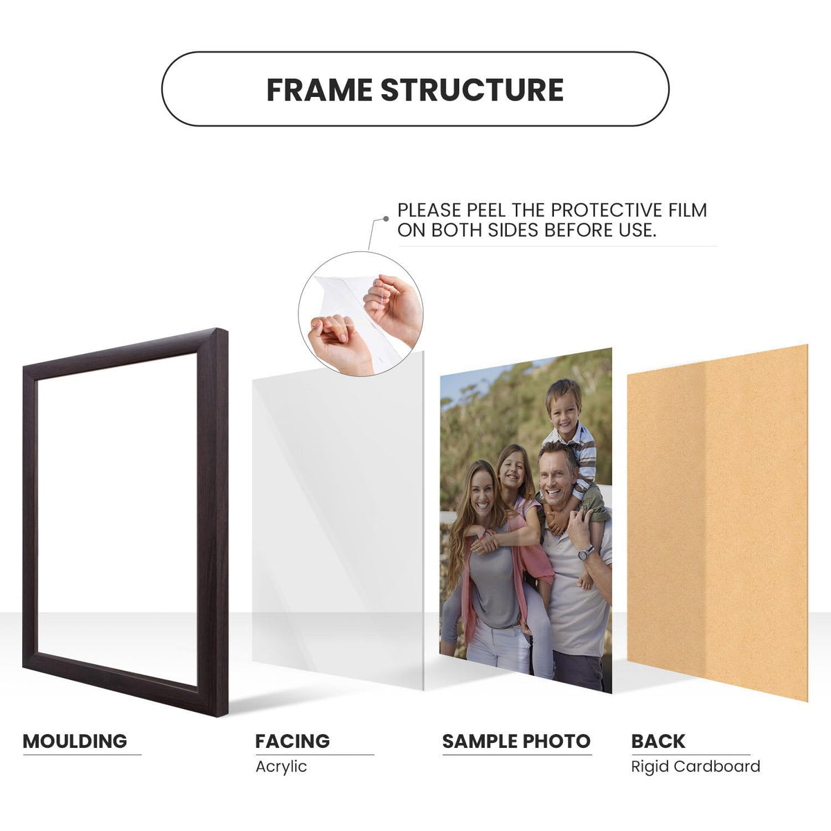 Craig Frames gallery-wall setup for cohesive home or office decor