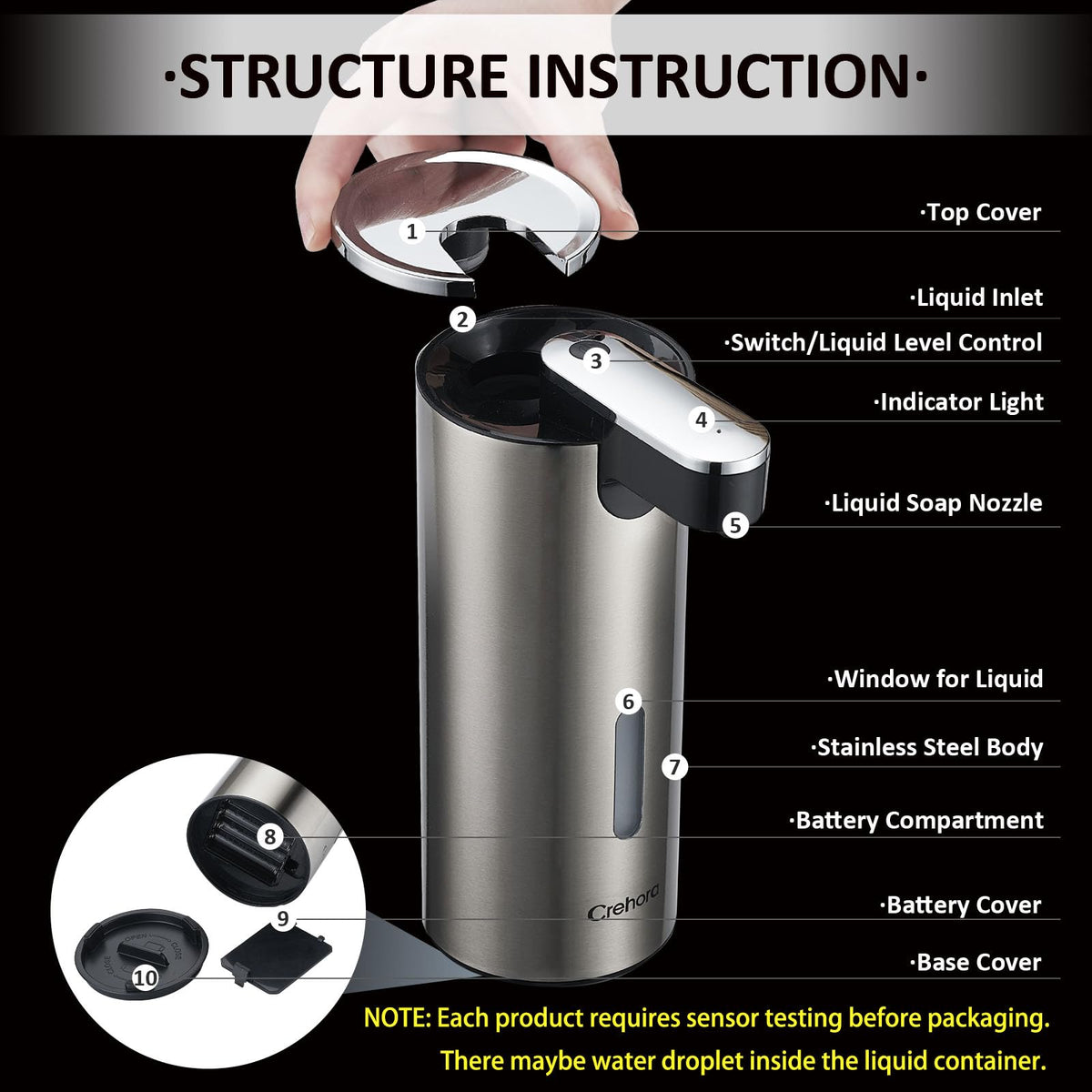 Crehora refill port wide for easy soap and liquid refills.