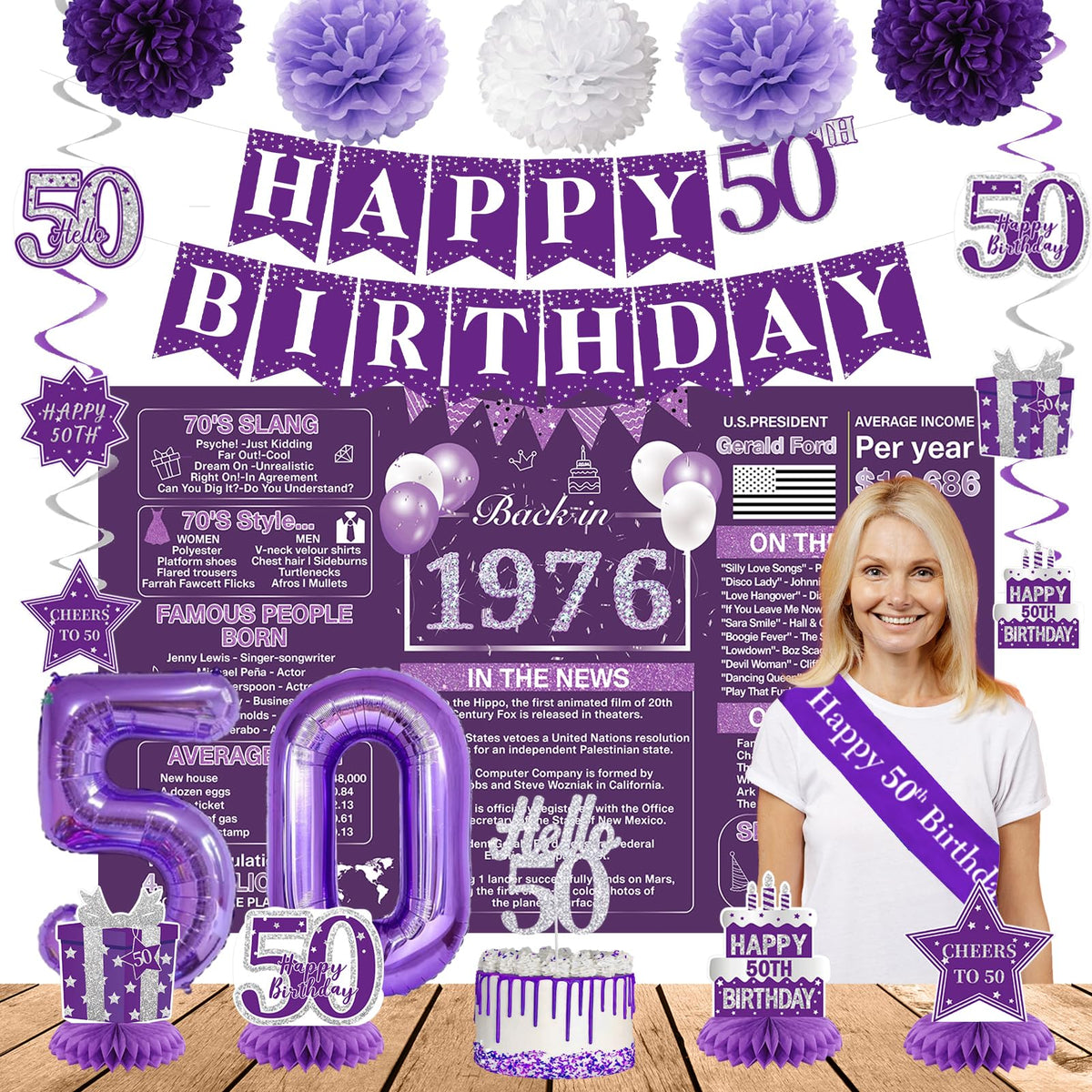 Crenics back-in-1976 birthday backdrop enables nostalgic photos and lively conversations