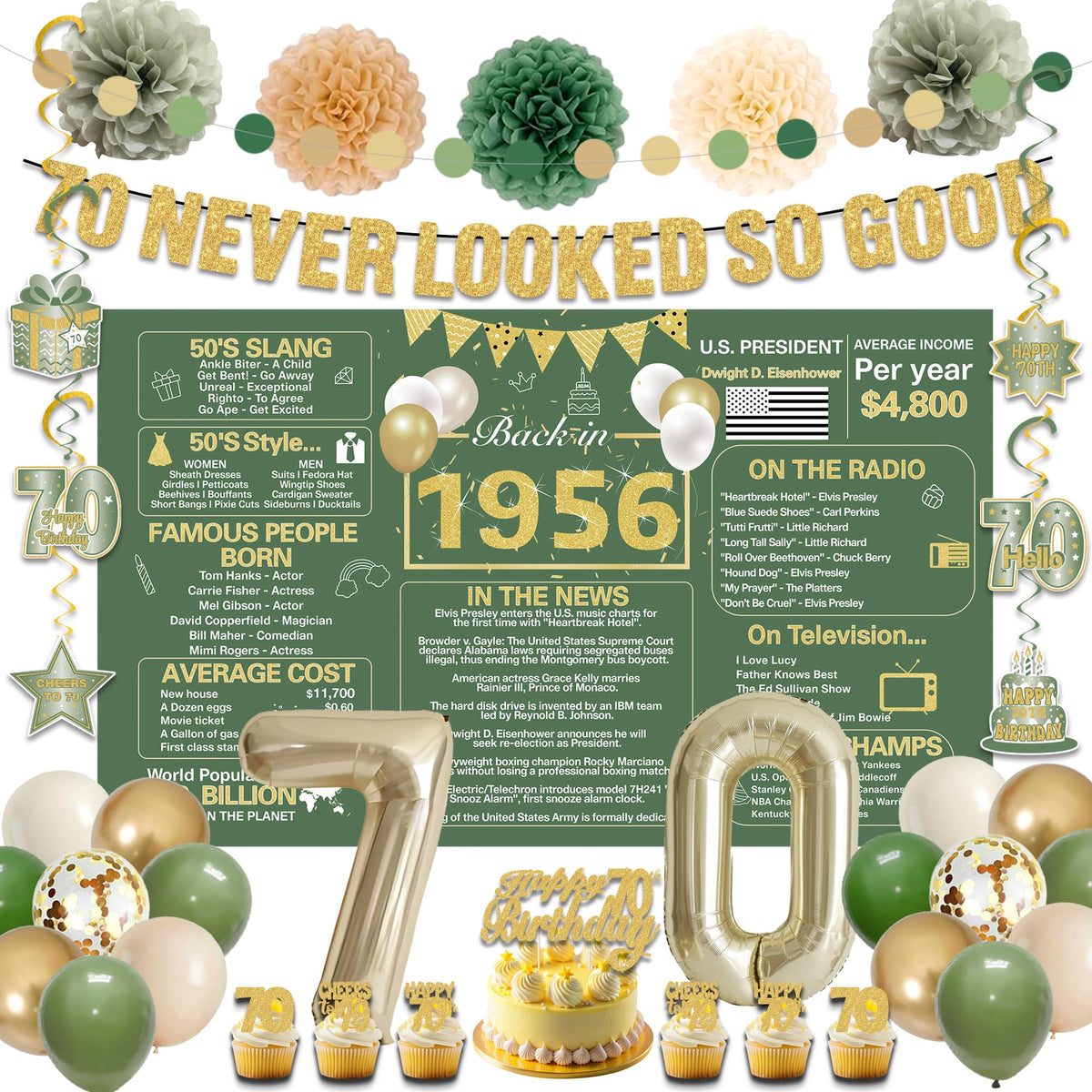 Crenics green and gold 70th birthday backdrop, perfect for memorable photos.