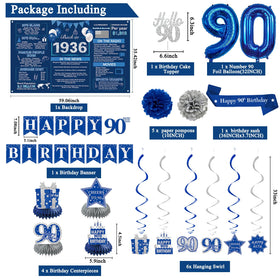 Crenics blue 90th banner enhances party decor and photos
