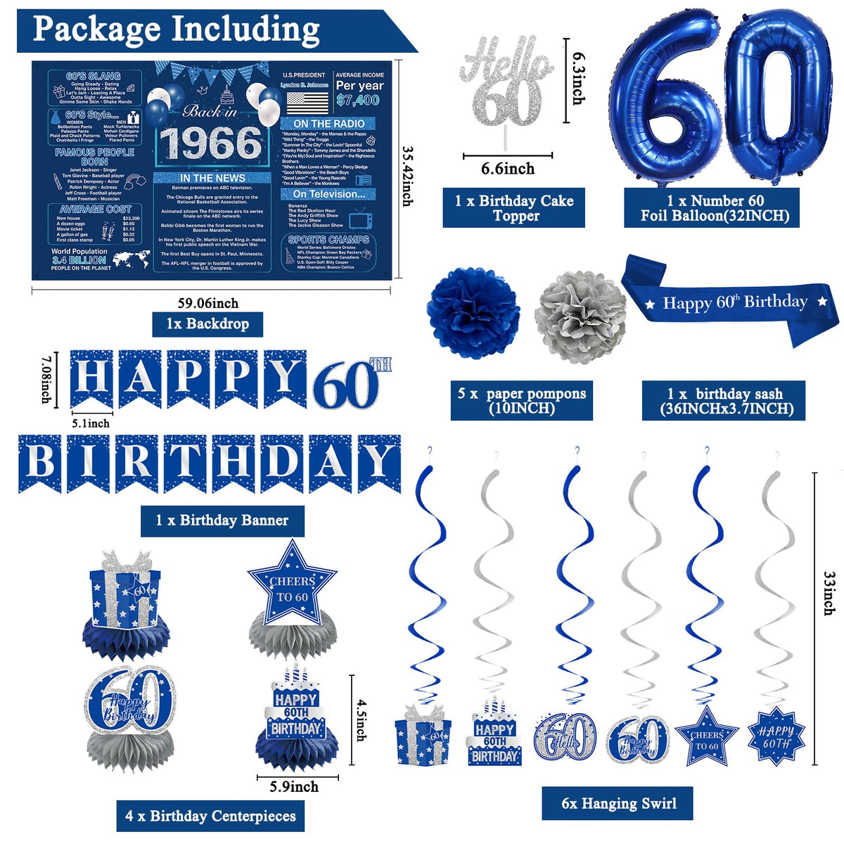 Crenics blue 60th birthday banner on display for a festive milestone.