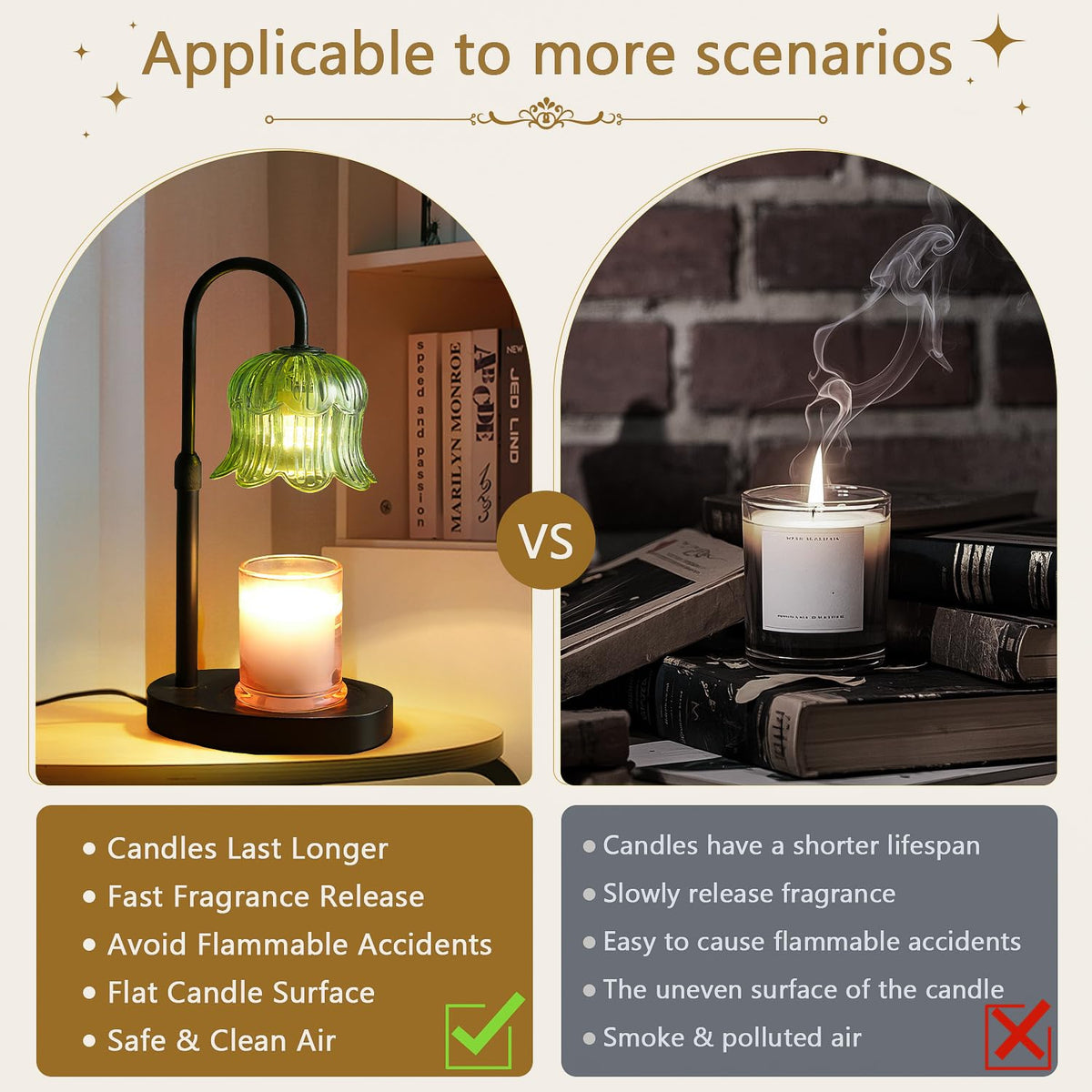 CRMILL candle warmer lamp, flameless safety with candle-like glow
