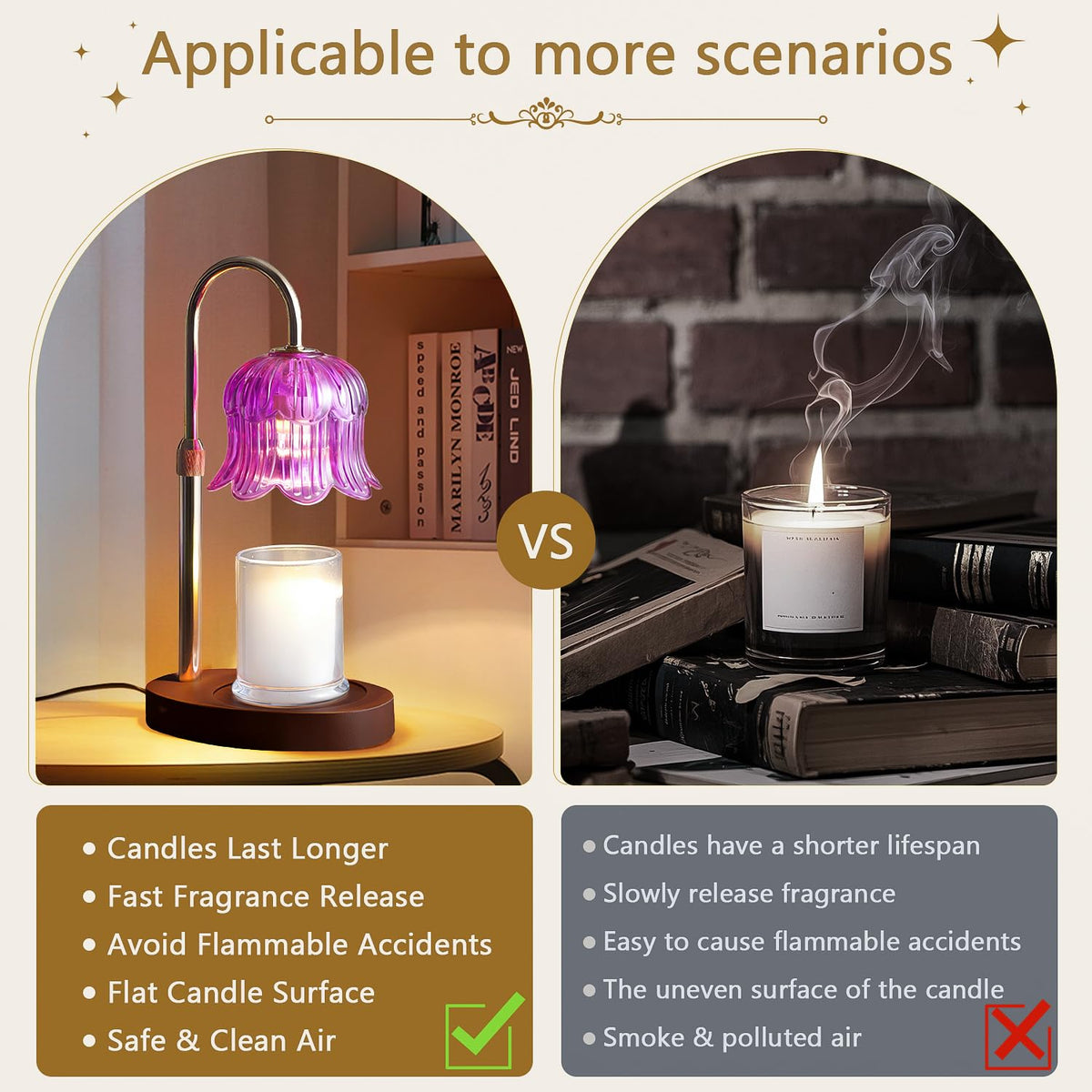 CRMILL candle warmer lamp safe flameless setup ensures worry-free relaxation.