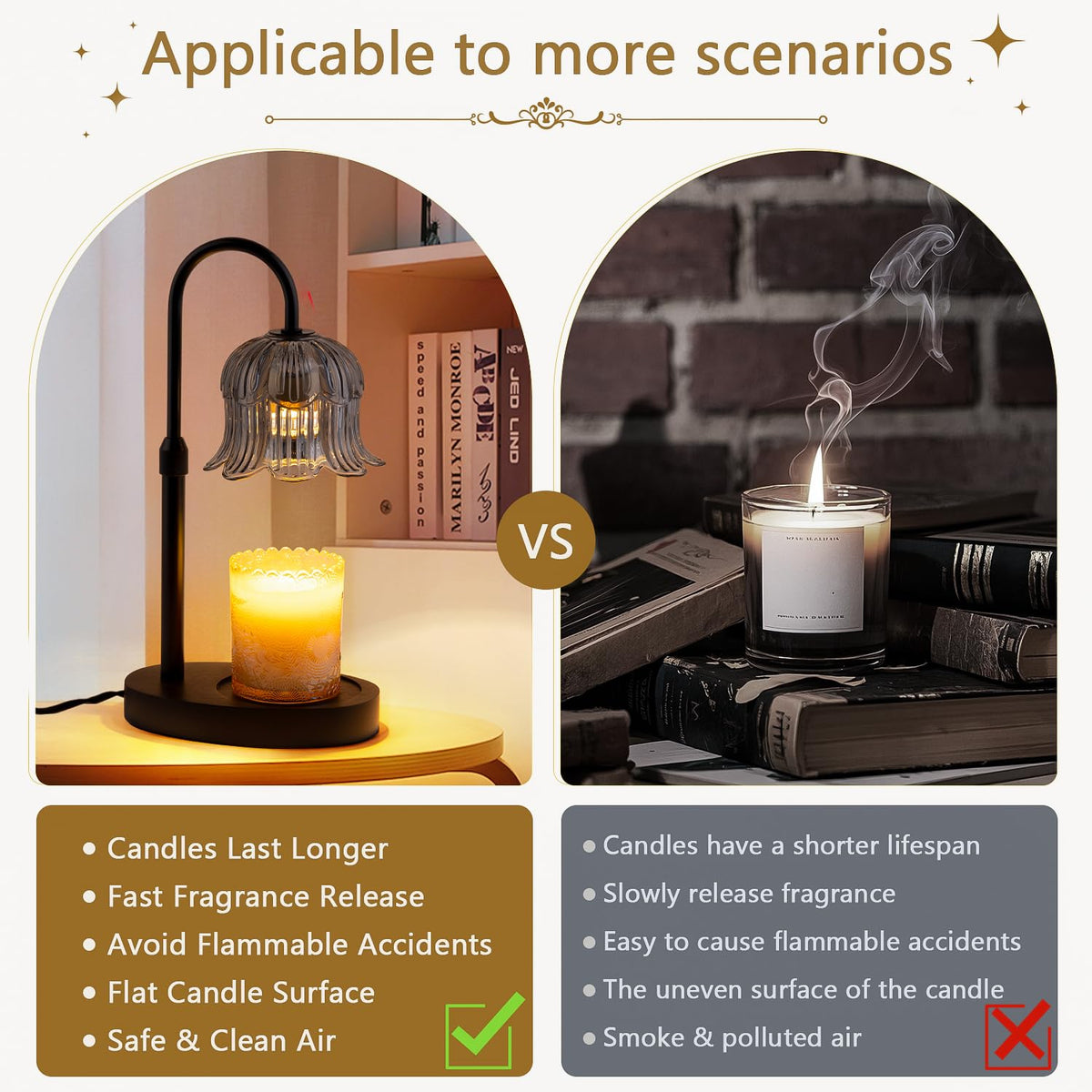 CRMILL fragrance diffusion from melted wax without smoke or flame