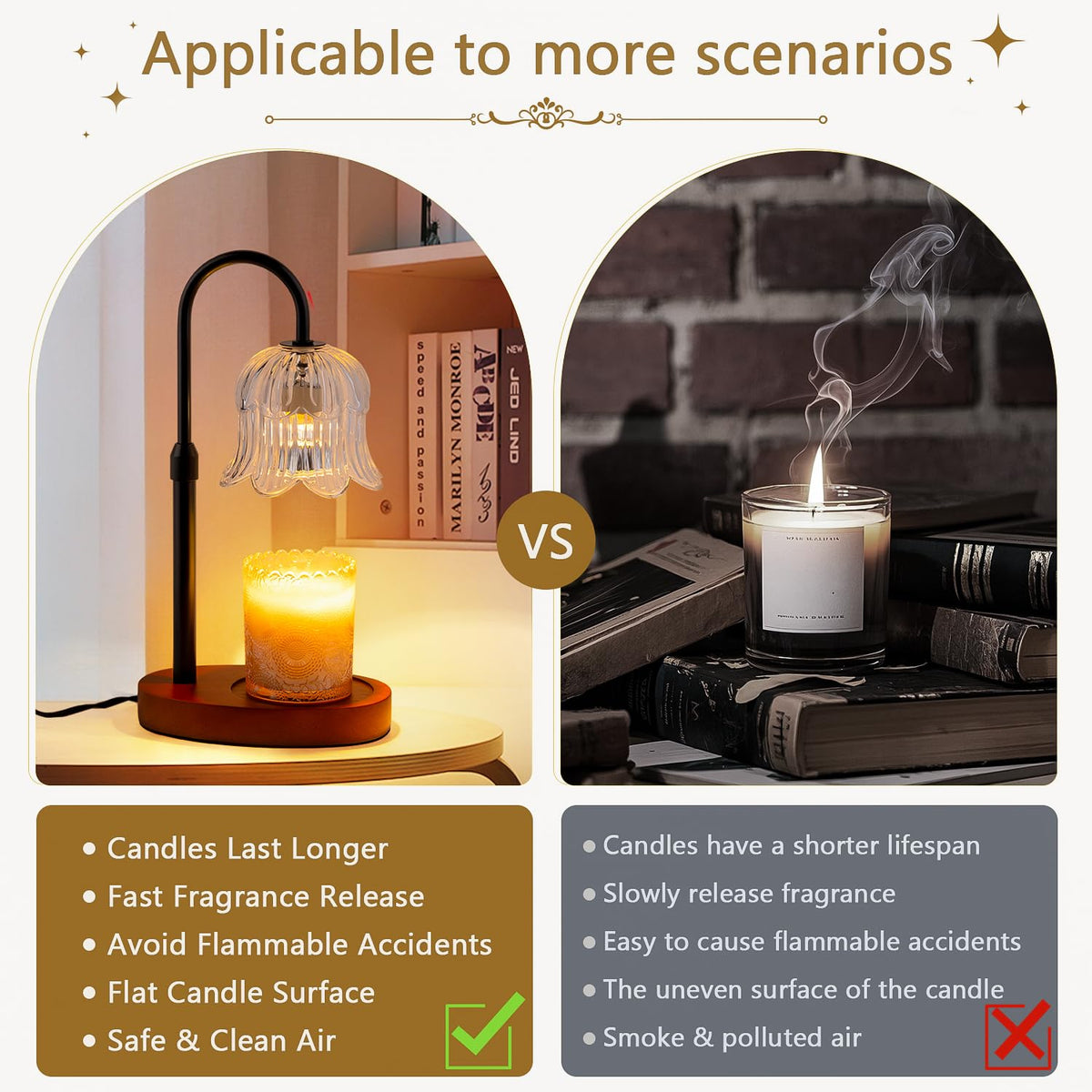 CRMILL candle warmer lamp various scents shown for aromatherapy ambiance.