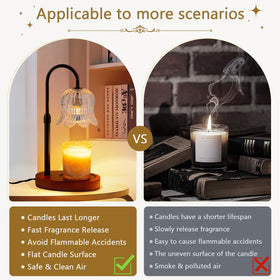 CRMILL candle warmer lamp various scents shown for aromatherapy ambiance.