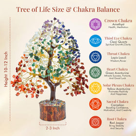 Crocon crystal tree gift sister—thoughtful energy-inspired birthday surprise.
