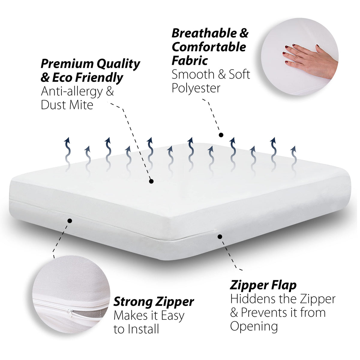 CrystalTowels twin-fit protector designed for 39 by 75 inch mattresses up to 16 inches.