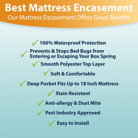 CrystalTowels reinforced zipper ensures a secure fit on deep mattresses.
