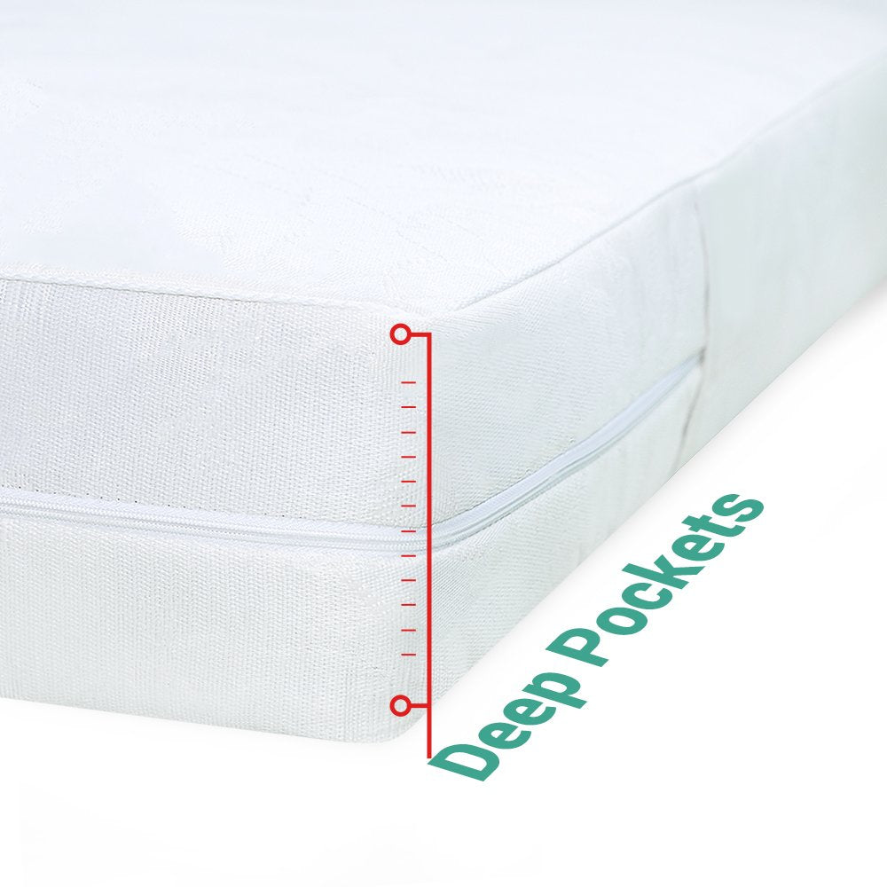 CrystalTowels secure zipper closure ensures encasement stays in place