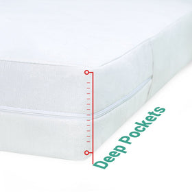 CrystalTowels secure zipper closure ensures encasement stays in place