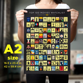 Curious Charts Commission standard A2 size fits common frames for easy display.
