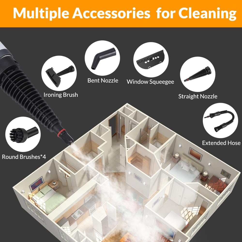 CURMEDI 350 ml water tank enables longer cleaning sessions