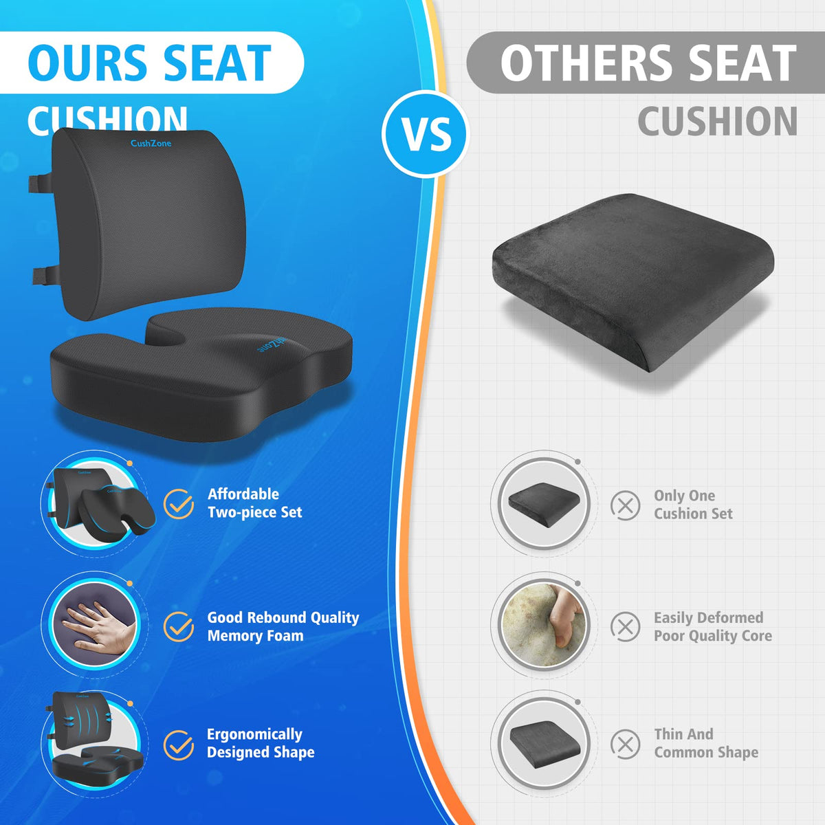 CushZone car-seat use for longer trips and better support.