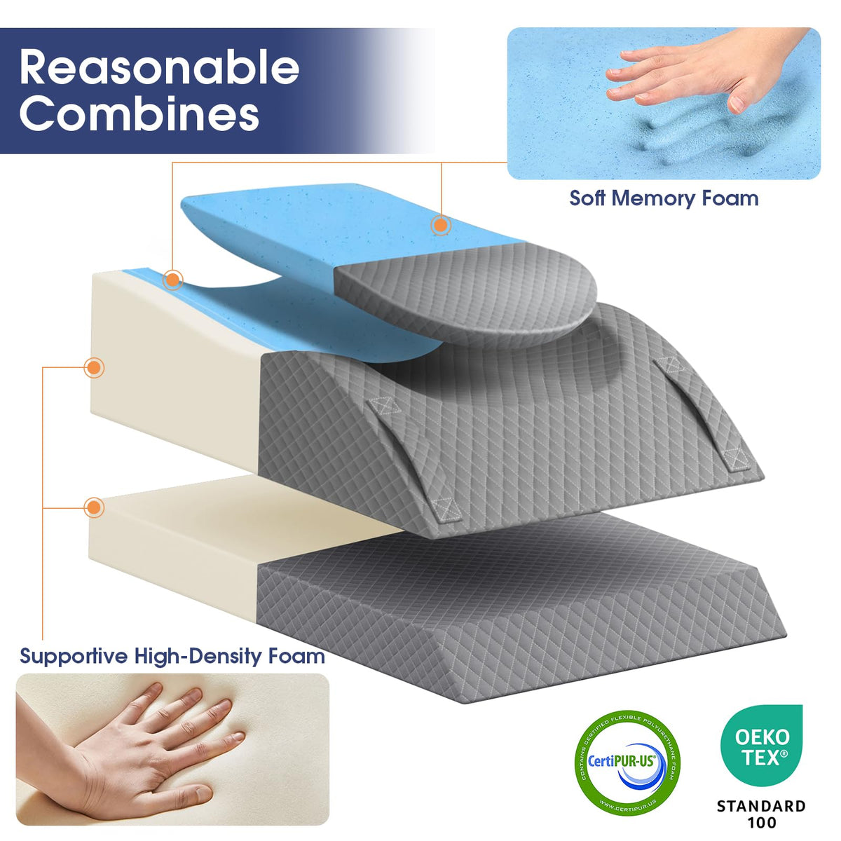 CushZone leg pillow anti-slip base keeps it stable on various surfaces.