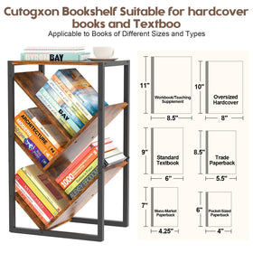 Cutogxon shelf supports up to 100 lb for durable everyday use.