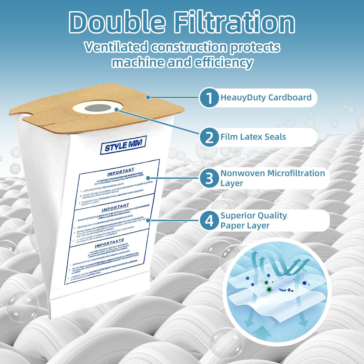 Close-up of cwfas dual-layer filtration with microfiltration liner