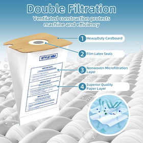 Close-up of cwfas dual-layer filtration with microfiltration liner