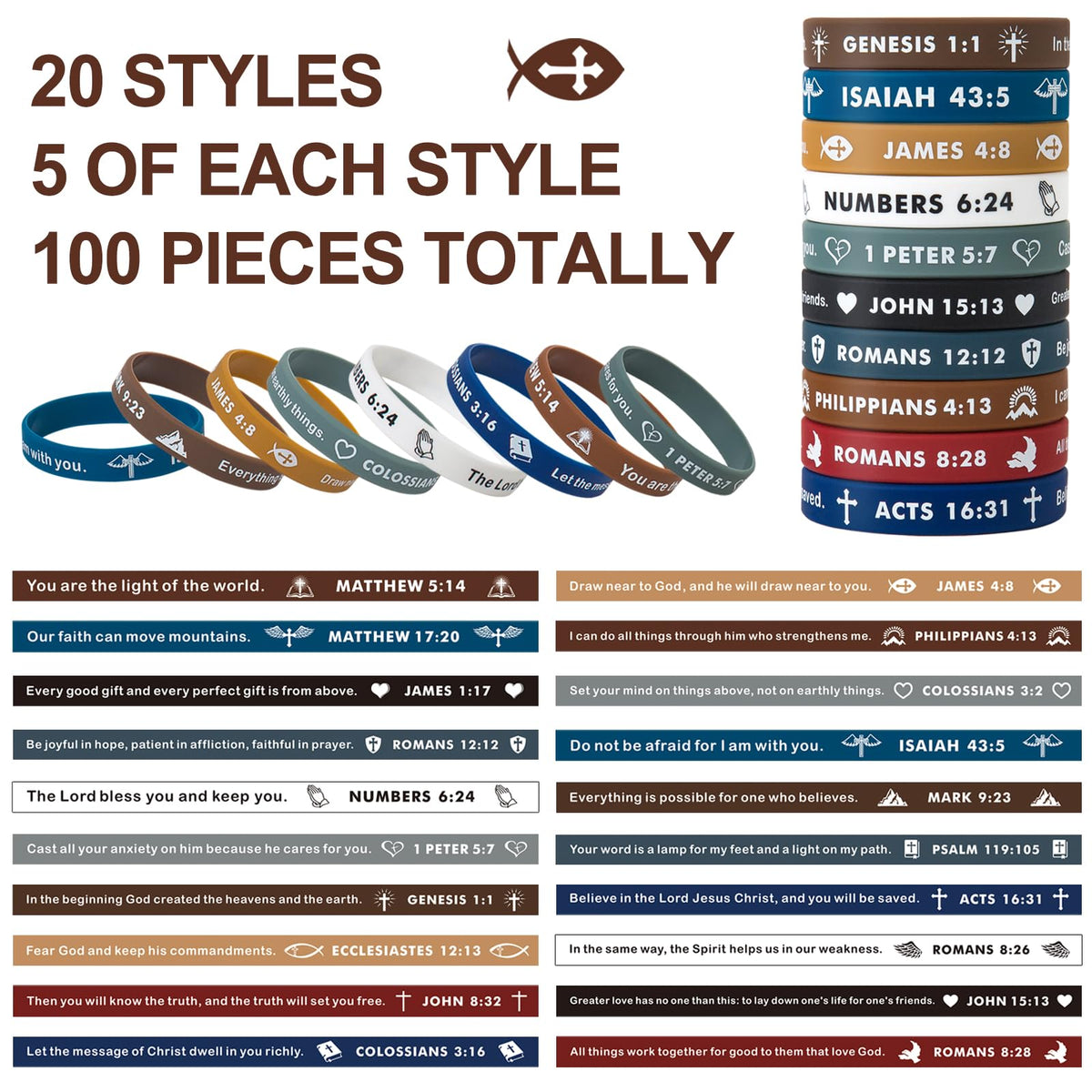CYCLUSIVE silicone bracelets showcase color variety for faith-inspired styling.