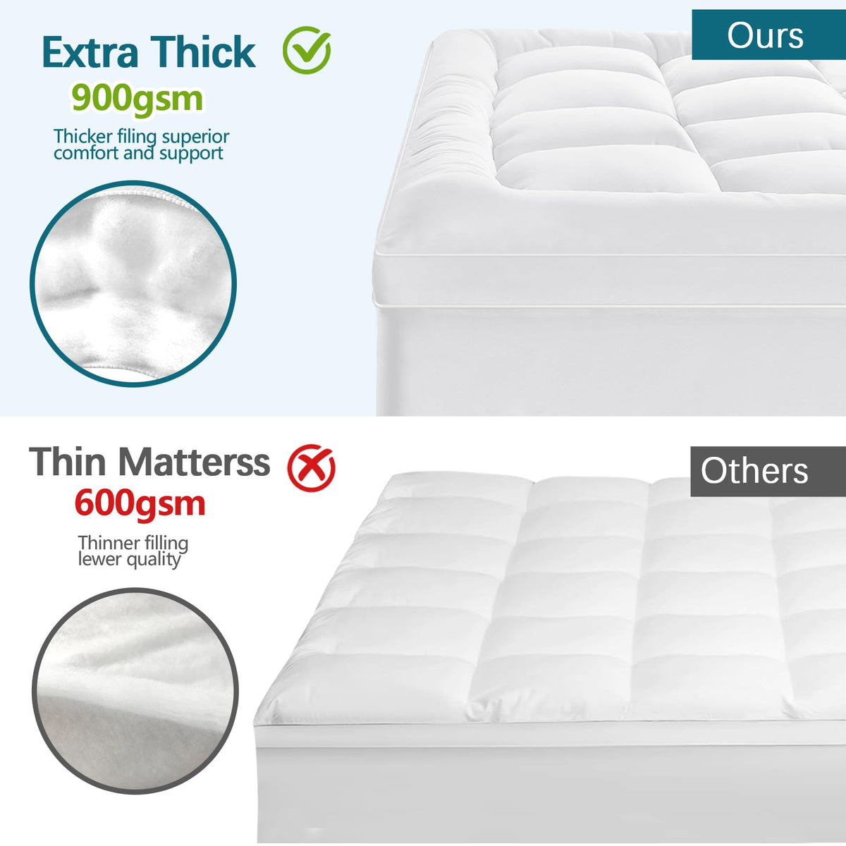 CYMULA 3D snow down fill closeup highlights plush comfort and even weight distribution.